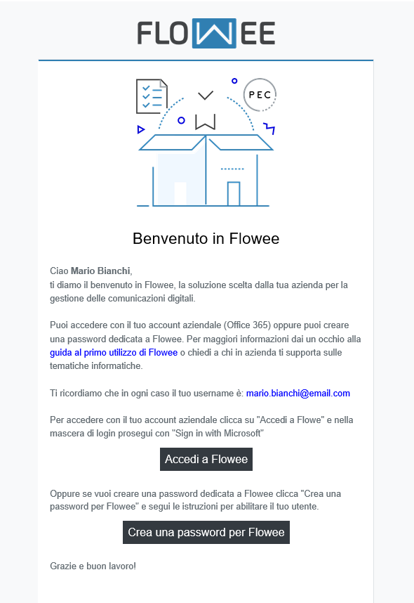Mail di benvenuto